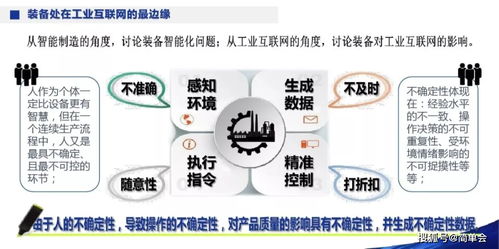 工業(yè)互聯(lián)網(wǎng)架構(gòu)設(shè)計、建設(shè)實施與長效維護(hù)服務(wù)體系構(gòu)建方案