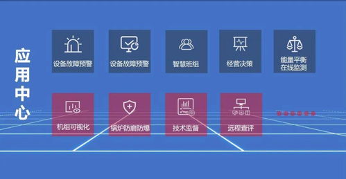 數(shù)字引擎驅(qū)動轉(zhuǎn)型 國家能源集團(tuán)以工業(yè)互聯(lián)網(wǎng)建設(shè)與維護(hù)賦能傳統(tǒng)產(chǎn)業(yè)升級
